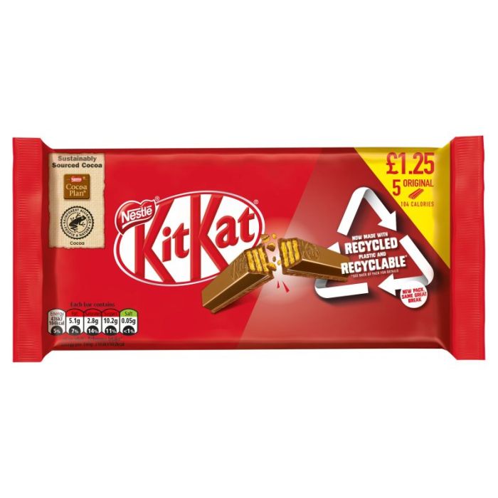 Nestle KitKat 2 Finger PM1.25 5PK 20.7g